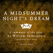 William Shakespeare - A Midsummer Night's Dream by William Shakespeare – Summary