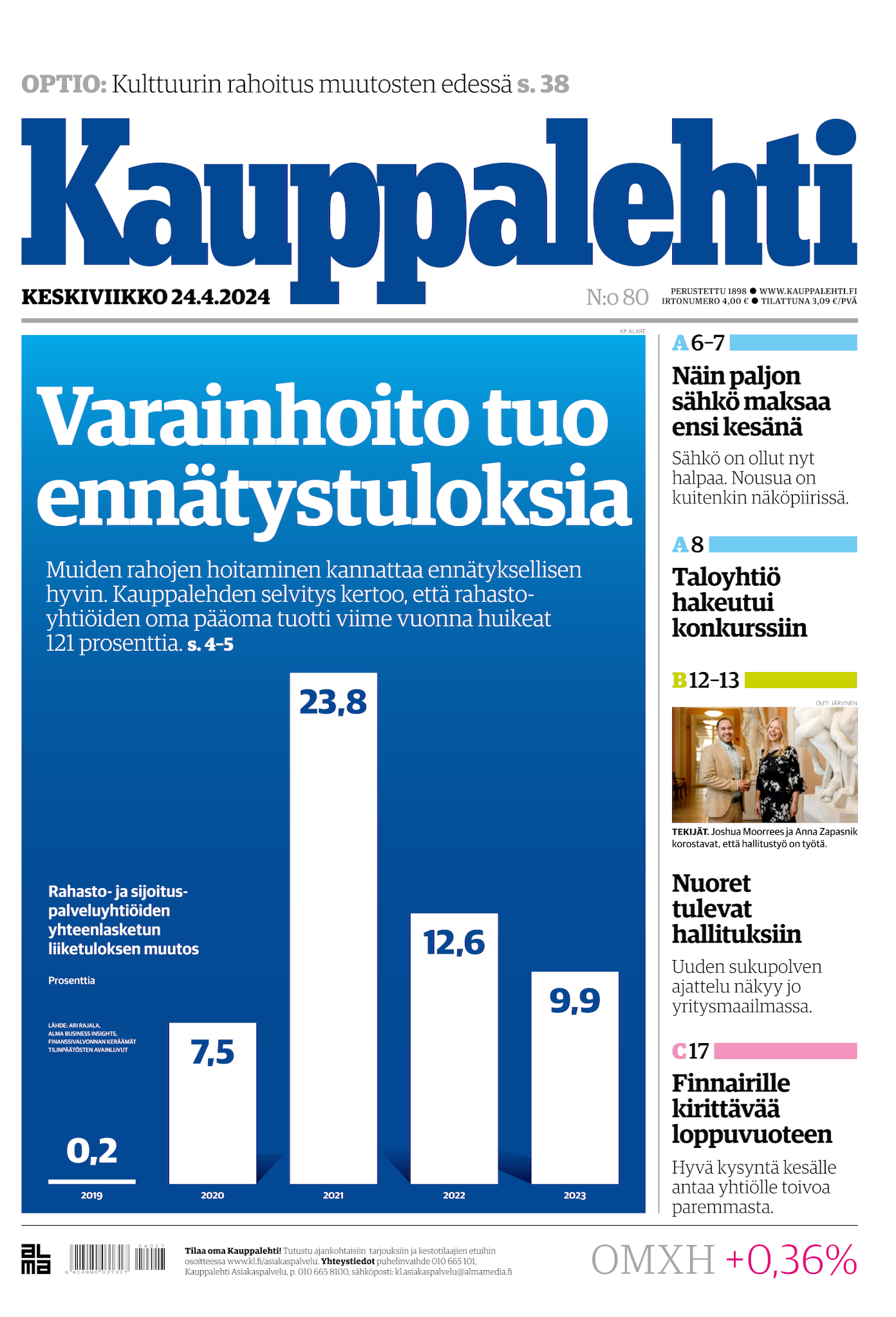 Lehdet | Kauppalehti